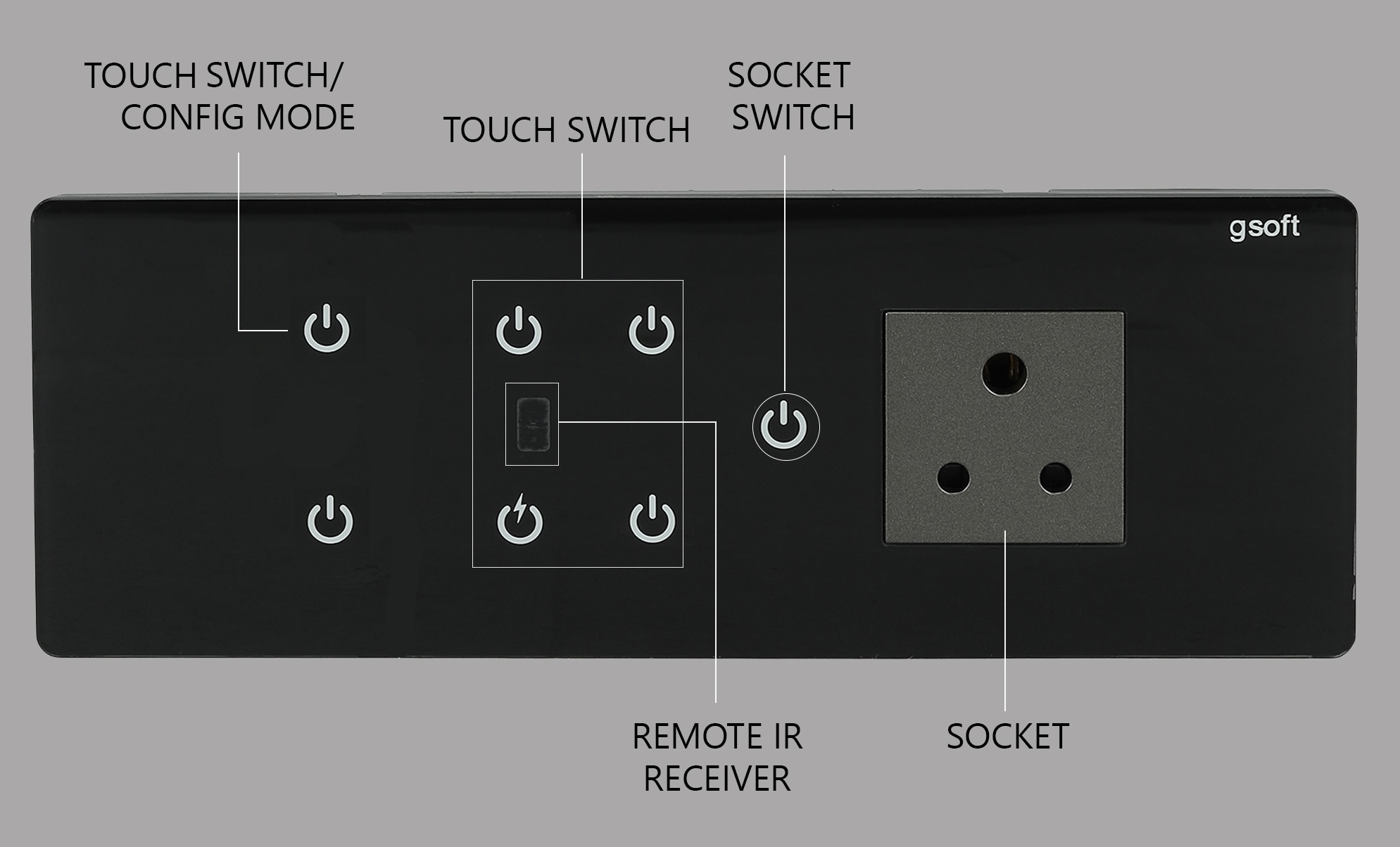 GSOFT S7P1T panel layout: touch switches, socket switch, IR receiver